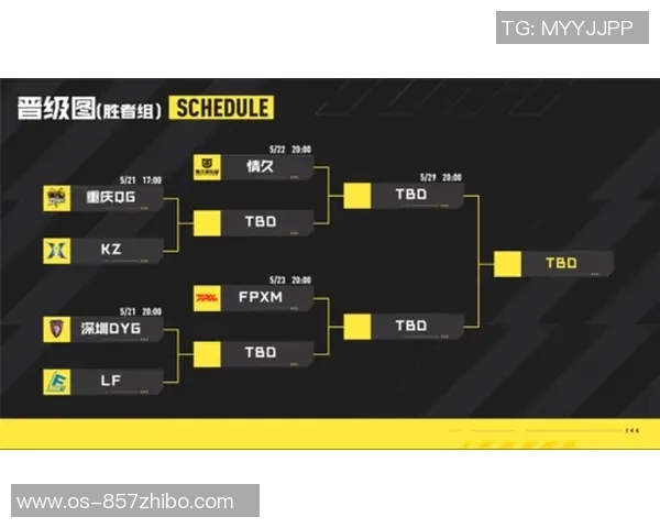 广东与北京常规赛对决精彩回顾及赛季展望分析