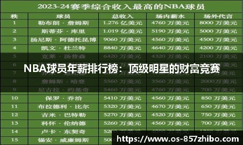 857体育